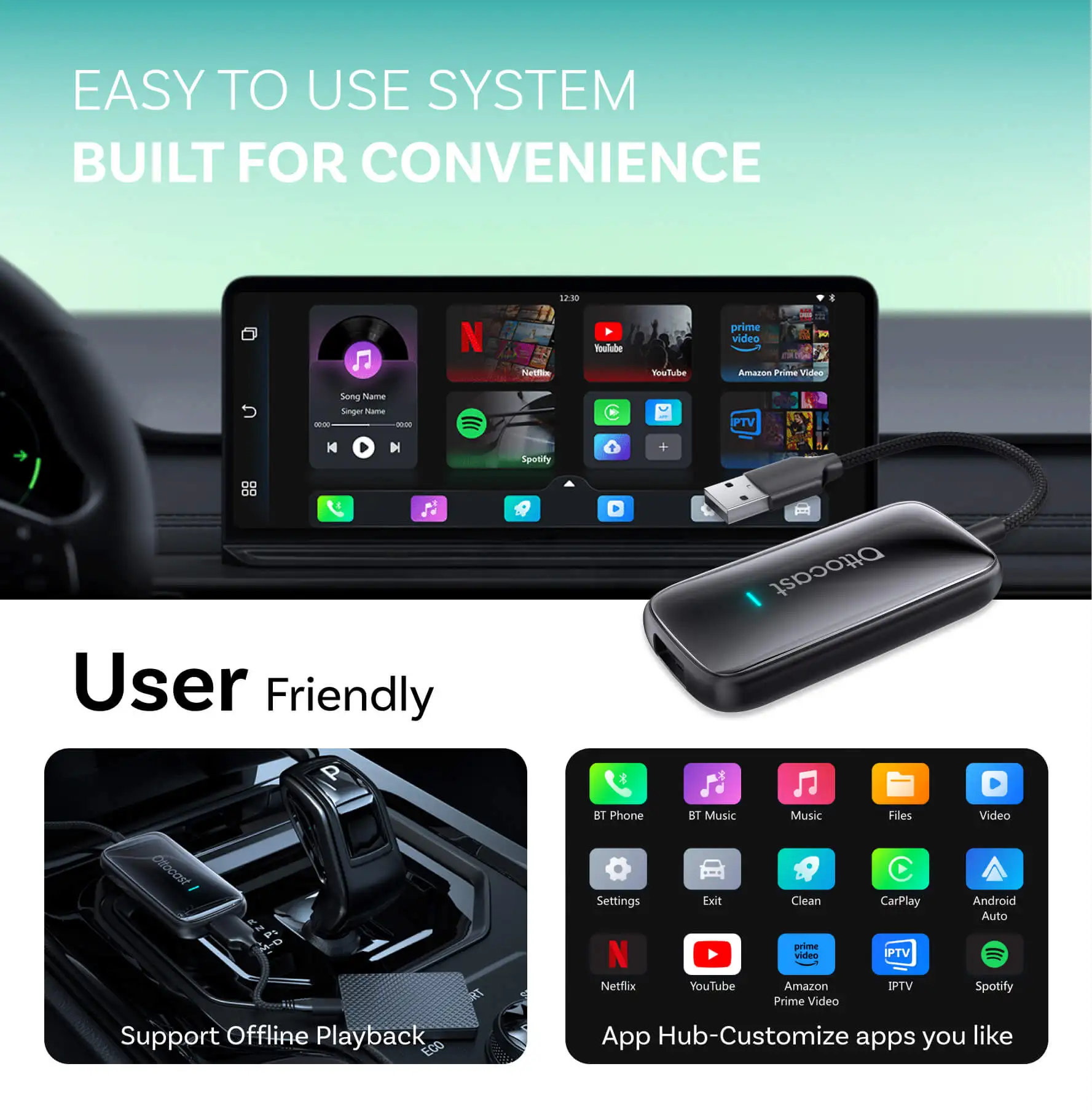 OTTOCAST Play2Video Ultra Bezp – Car Accessories Youtube recenzja i cena